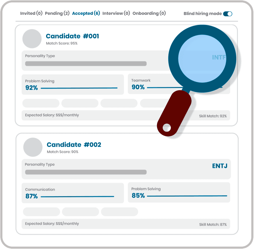 Utilize AI Insights